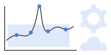 Çizgi çizelgesi ve veri noktalarıyla performans grafiği, çark ve bulut ile çevrili. Veri analizi, teknoloji, bulut hesaplama, ilerleme izleme, iş büyümesi, strateji, düz basit