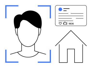 Tanımlama simgesi, sosyal medya angajman ölçümleri ve ev özeti içeren profil taraması. Dijital kimlik, güvenlik, kullanıcı deneyimi, sosyal etkileşim, veri gizliliği, teknoloji kullanımı için ideal