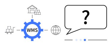 İç görü için konuşma baloncuğu olan depo, dünya ve dağıtım ikonlarına bağlı WMS etiketli dişliler. Lojistik, envanter, teknoloji, iletişim, tedarik zinciri, veri akışı için ideal basit iniş sayfası