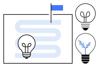 Hedefleri temsil eden bayrak ve fikirleri, ilerlemeyi ve yeniliği sembolize eden üç ampulün yanında sadeleştirilmiş harita. Yaratıcılık, planlama, strateji, büyüme, yenilik ve başarı için ideal