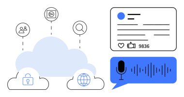 İnsanlarla bağlantılı bulut ağı, arama, kilit, medya ve küresel web simgeleri. Sosyal medya arayüzü, baş parmaklar ve konuşma-metin arası ses girişi teknoloji kavramları. Bulut için ideal