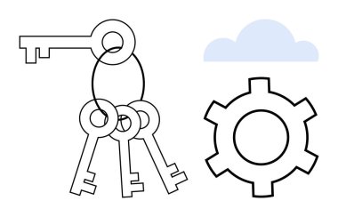 Dişli ve bulutun yanındaki bir yüzüğün üç anahtarı. Güvenlik, teknoloji, bulut hesaplama, ağ oluşturma, erişim yönetimi, yenilik ve basit iniş sayfası için ideal