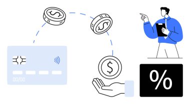 Kredi kartı ve uçuş paraları para akışını, finansal hizmetleri ve maliyet analizini ön plana çıkarıyor. Danışman yüzde işaretinin yanında el kol hareketi yapar. Ödeme, finans, danışma, mikro finans için ideal