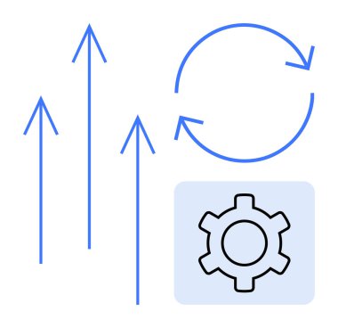 Yukarı bakan mavi oklar, üretkenliği gösteren çark, iş akışının devamlılığını sembolize eden dairesel ok. Yenilik, ilerleme, strateji, işlemler, optimizasyon, büyüme için ideal basit