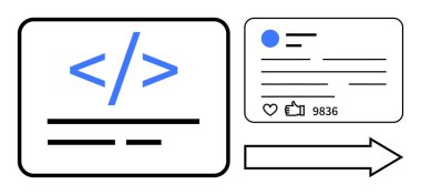 Mavi röfleli kod kırıntısı, başparmakları ve analitik ölçümleri gösteren bir sosyal medya posta düzeniyle eşleştirildi. Web geliştirme, kodlama, sosyal medya yönetimi ve içerik stratejisi için ideal