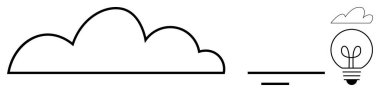 Bulut ana hatları bir ampul tasarımına dönüşüyor, fikirler, yenilik ve teknoloji kavramını sembolize ediyor. Yaratıcılık, ilham, çözümler, beyin fırtınası, bulut hesaplaması için ideal
