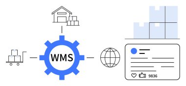 Depoya, arabaya, rafa ve dijital arayüze bağlı WMS etiketli şanzıman. Lojistik, tedarik zinciri, e-ticaret, envanter, depo yazılımı verimliliği için ideal basit iniş sayfası
