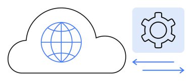 Yapılandırma ve veri transferi için ok simgelerinin yanında küresel bağlantıyı temsil eden küre içeren bir bulut. Bulut hesaplama, ağ oluşturma, küreselleşme, teknoloji ve bilişim çözümleri için ideal