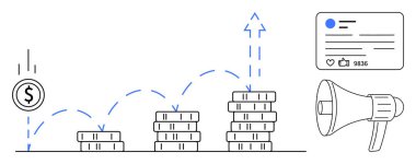 Bozuk para yığınları, büyüme oku, sosyal medya paylaşımı ve yatırım başarısını gösteren megafon yığınları üzerinde zıplıyor. Finans, dijital pazarlama, ROI, strateji, büyüme işi için ideal