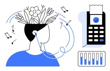 Kulaklık takan, müzik notalarıyla çevrili çiçek desenli kulaklık takan, faturalı ödeme terminali ve enerji şeması olan bir kişi. Yaratıcılık, yenilik, müzik, finans ve farkındalık için ideal