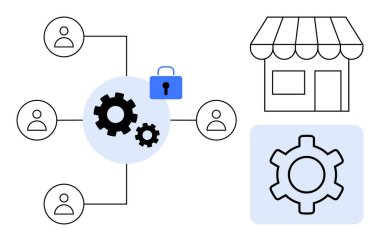 İş akışını gösteren dişliler, güvenlik kilidi, bağlı profiller, dükkan önü ve ayarlar. Takım çalışması, süreç, güvenlik, e-ticaret stratejisi yönetimi için ideal basit iniş sayfası