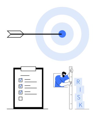 Ok hedef merkezi vuruyor, tamamlanmış görevlerle kontrol listesi, işaretlenmiş risk bloklarını ölçen kişi. Hedef belirleme, odaklanma, görev yönetimi, planlama, hassasiyet, risk değerlendirmesi için ideal basit iniş