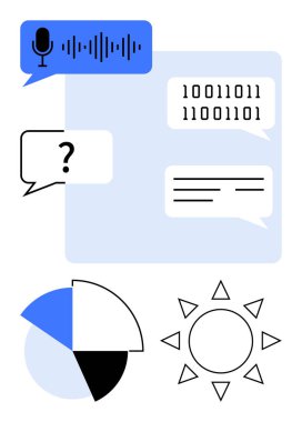 Ses dalgalı mikrofon, ikili kodlu konuşma baloncukları ve metin, pasta grafiği ve güneş. İletişim, veri analizi, teknoloji, yapay zeka, dijital sistem araştırmaları için ideal düz metafor