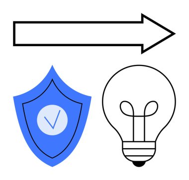 İşaretli mavi kalkan, ampul ve sağ tarafı gösteren ok güvenliği, yaratıcılığı ve yönü gösteriyor. Güvenlik, teknoloji, yenilik, gelişme büyüme rehberliği ve basit