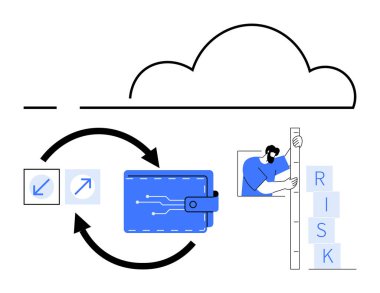 Devre desenli dijital cüzdan, değiş tokuş öneren oklar, bulut sembolü, istiflenmiş bloklardaki risk seviyelerini değerlendiren adam. Finans, risk analizi, teknoloji, dijital işlemler için ideal