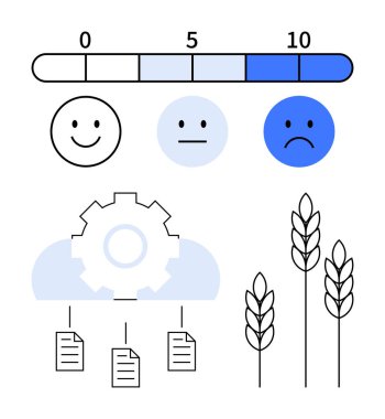 Yüzleri, bulut dişlilerini, belgeleri ve buğday saplarını birleştiren memnuniyet derecelendirme ölçeği. Analiz, anketler, bulut depolama, tarım verileri, tarım teknolojisi, kullanıcı geribildirim verimliliği için ideal basit