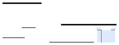 Değişen kalınlığın yatay çizgileri, yapı, organizasyon ve minimalizmin soyut kavramlarını temsil eden açık bir kutuyla çelişiyor. Yaratıcılık, tasarım, yenilik, basitlik için ideal
