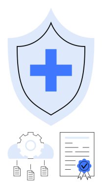 Tıbbi haçlı kalkan, bağlantılı dosyalar, çark ve sertifikalı belge. Sağlık, siber güvenlik, sigorta, uyum, belge yönetimi sağlık sistemleri için idealdir.