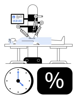 Robotik kollar, ameliyat masasında yatan hastaya, sağlık verilerini gösteren dijital monitörün yanında ameliyat gerçekleştirir. Saat ve yüzde simgeleri kesinlik, izleme ve verimliliği vurgular. İdeal