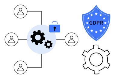 Dişlilere bağlı kullanıcı simgelerine bağlı ağ, GDPR kalkanı uyumu vurguluyor ve güvenlik için asma kilit. Veri gizliliği, uyum, takım çalışması, süreç yönetimi, siber güvenlik, düzenlemeler için ideal