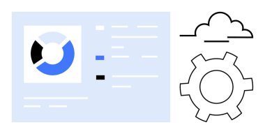 Veri gösterge tablosu, bulut ve teçhizat vurgulama analizleri, bulut hizmetleri ve otomasyonu üzerinde pasta grafiği. Teknoloji, iş akışı, planlama, yenilik araştırması için ideal basit bilişim iniş sayfası