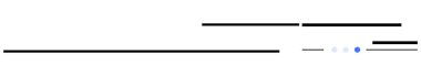 İnce siyah çizgileri olan yatay ilerleme çubuğu, işaretlenmiş mavi gösterge ve basit bir düzen. Minimalist tasarım için ideal, kullanıcı arayüzü, zaman çizelgesi, izleme, ilerleme, üretkenlik basit