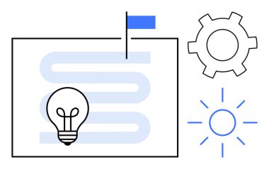 Ampul, bayrak işaretleme yolu, süreç için teçhizat ve ilham için güneş gelişimi, stratejiyi, büyümeyi ve yaratıcılığı temsil eder. Yenilik ve strateji belirleme amaçlı takım çalışması için ideal