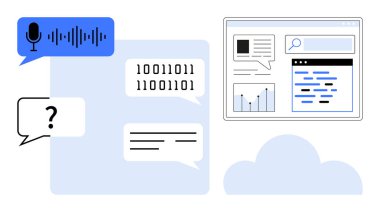 Mikrofon ve kodlu konuşma baloncukları, arama penceresi, metin parçaları, çizelgeler ve bulut görselleri. Teknoloji, yapay zeka, ses tanıma, veri işleme analitik yazılımı için ideal