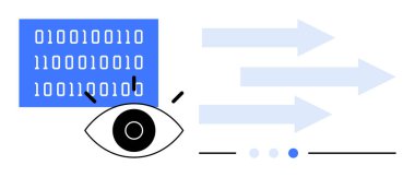 İkili kod blokları, veri akış yönünü gösteren okları gösteren stilize edilmiş bir gözle eşleştirildi. Teknoloji, analiz, veri hareketi, kodlama, dijital trendler, yapay zeka uygulamaları, basit iniş sayfası için ideal