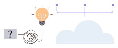 Ampule giden karmaşık hatta bağlanan soru işareti, fikirleri temsil ediyor. Üst üste binen bulutlar dijital ağı sembolize eder. Yenilik için ideal, problem çözme, karar verme