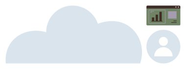 Kullanıcı profili simgesi ve veri analiz arayüzü paneli olan bulut grafiği. Veri depolama, bulut servisi, kullanıcı yönetimi, analitik, ağ, uzaktan çalışma, basit düz metafor
