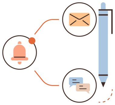 Alarmlar için zil, e-posta için zarf, mesajlar için sohbet baloncukları ve turuncu çizgilerle bağlanmış kalem. Üretkenlik, iletişim, alarmlar, mesajlaşma, organizasyon bildirimleri takım çalışması için ideal