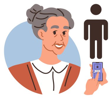 Elderly woman in profile, person icon, and mobile interface with smart lock. Ideal for technology, accessibility, digital literacy, senior tech training, identity security, modern lifestyle simple