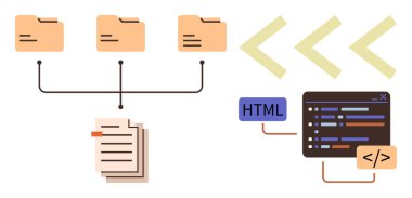 Bir belgeye bağlı dizinler, HTML kodlama ögeleri ve etiketleri ile birlikte dosya organizasyonunu gösteriyor. Web geliştirme, kodlama mantığı, dijital iş akışı, yazılım tasarımı, teknik eğitim için ideal