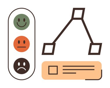 Geribildirim için yüz ifadeleri, ilişkileri temsil eden bağlantılı diyagram ve metin bloğuyla dikey trafik ışığı derecesi. Geri bildirim, iletişim, karar verme, değerlendirme, UX, psikoloji için ideal