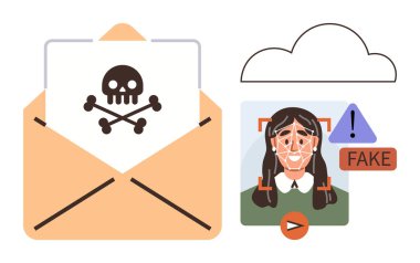 Kafatası ve çapraz kemik uyarısı içeren zarfı aç, bulut, yüz tanıma taraması derin sahte görüntü tanımlıyor. Siber güvenlik, tehdit, dolandırıcılık önleme, veri gizliliği, derin sahte tespit için ideal