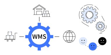 Depo, envanter, küresel ağ, otomasyon ve kullanıcı memnuniyeti seviyelerini birbirine bağlayan merkezi WMS teçhizatı. Lojistik, tedarik zinciri, depo, dağıtım otomasyon yönetimi için idealdir.