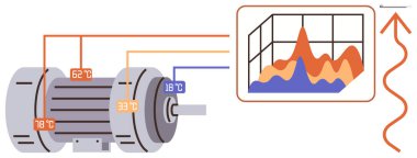 Isı sensörlü elektrikli motor, sıcaklık gösteriyor, performans grafiğine bağlı. Teknoloji, mühendislik, analitik, verimlilik, enerji, güvenlik veri izleme için idealdir. Basit düz