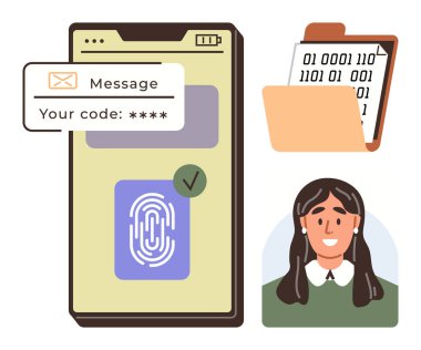 Parmak izi taramalı akıllı telefon ekranı, mesaj kodu alarmı ve insan temsilcisi. Güvenlik, teknoloji, kimlik doğrulama, iki faktörlü kimlik doğrulama, gizlilik, kullanıcı erişimi modern