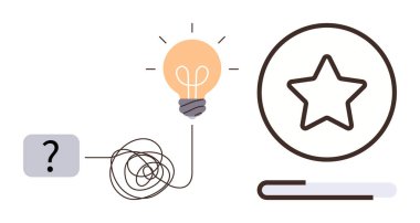 Soru işareti, fikirler ve çözümleri sembolize eden parlak bir ampulle bağlantılı, bir yıldız ve ilerleme çubuğu hedefleri ve başarıyı temsil ediyor. Yaratıcılık ve yenilik için ideal