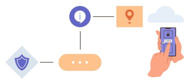 Kalkan, yer, bulut ve bilgi simgeleriyle vurgulanmış, güvenli bir işlemle akıllı bir telefonun kilidini açan eller. Siber güvenlik, dijital erişim, şifreleme, veri gizliliği için ideal
