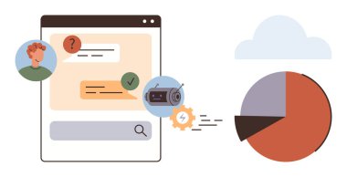 Mesajlarla sohbet arayüzü, kullanıcı avatarı, otomasyon teçhizatı, radyo cihazı, pasta grafiği ve bulut. İletişim, veri yönetimi, analitik yapay zeka otomasyon takım çalışması için ideal dijital süreçler