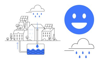 Güneş panelleri ve yağmur suyu toplama sistemi olan kentsel binalar mavi bir gülen yüzle eşleştirilmiş bir su tankına akıyor. Sürdürülebilirlik, ekoloji, akıllı şehirler, yenilenebilir kaynaklar, yeşil