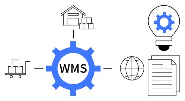 Dişli etiketli WMS depo, envanter, küre, ampul ve belge simgelerini birbirine bağlar. Lojistik, envanter yönetimi, iş akışı, teknoloji tedarik zinciri verimliliği ve otomasyon için ideal