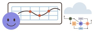 Veri grafik izleme noktaları, bulut hesaplama ve analizi birbirine bağlayan yapay zeka şeması ve gülümseyen bir yüz. Teknoloji, yapay zeka, veri bilimi, bulut hesaplaması, yenilik ve ilerleme için ideal