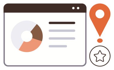 Bir pasta grafiği ve metin satırlarını gösteren tarayıcı penceresi, konum belirleyici ve yıldız derecelendirme rozeti ile. Veri analizi, iş planlaması, müşteri geribildirimi, navigasyon, reyting, analitik, basit