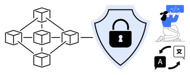 Engelleme düğümleri satırlara bağlı, kilit simgesi olan kalkan, kadın kodlaması ve çeviri okları. Güvenlik için ideal, engelleme zinciri, kodlama, dil araçları, teknoloji mahremiyeti basit iniş sayfası