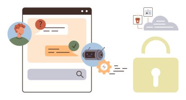 Sohbet baloncuklarıyla kullanıcı arayüzü, yapay zeka asistanı, bulut depolama ve asma kilit. Çevrimiçi güvenlik, gizlilik, yapay zeka entegrasyonu, veri şifreleme, dijital iletişim otomasyonu için ideal basit düz