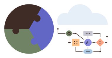 Bulut ve yapay zeka bazlı bileşenlerin yanında teknolojiyi, yapay zekayı, sistemleri ve çevreyi temsil eden bulmaca elemanlarıyla dolu bir dünya. Sürdürülebilirlik, bulut hesaplama, makine öğrenme ve veri için ideal