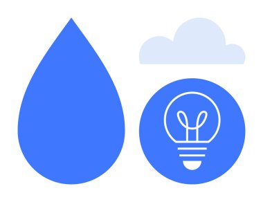 Mavi su damlası, daire şeklinde bir ampul ve yenilenebilir kaynakları, yeşil enerjiyi ve iklim bakımını temsil eden bir bulut. Sürdürülebilirlik, çevre, enerji, ekoloji yaratıcılığı için ideal yenilik